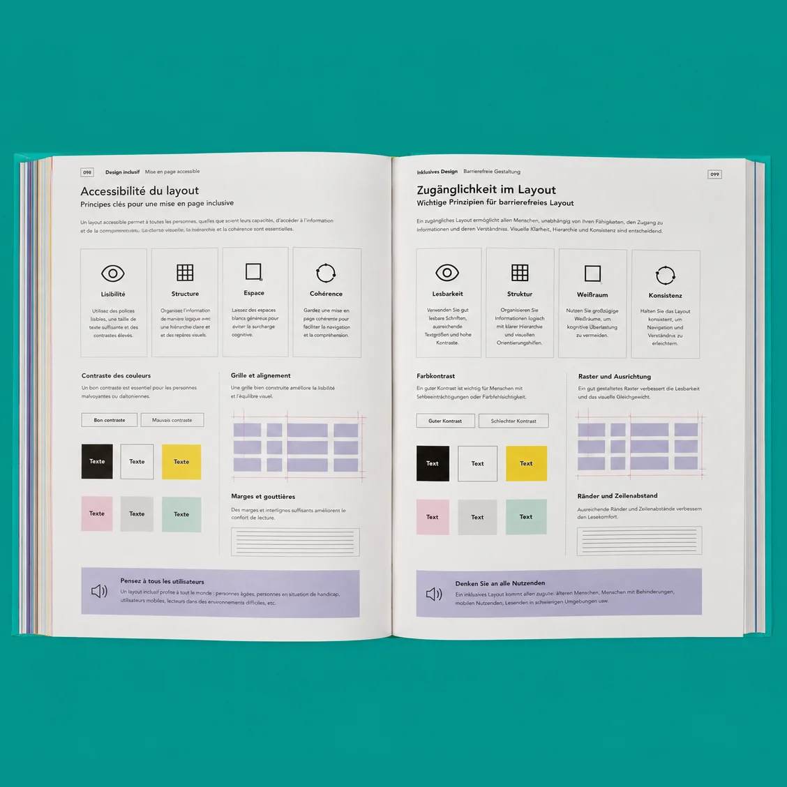 Barrierefreies Layout und Design: Universal Design, inklusives Design und Design for All